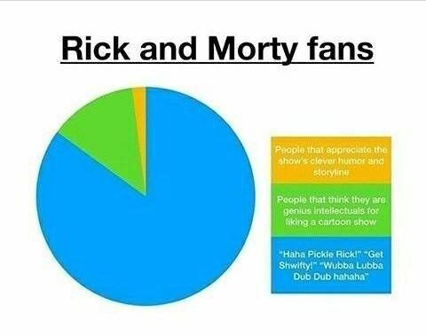 Funny Memes 'Rick and Morty' Season 3 – FunnyFoto - Page 14